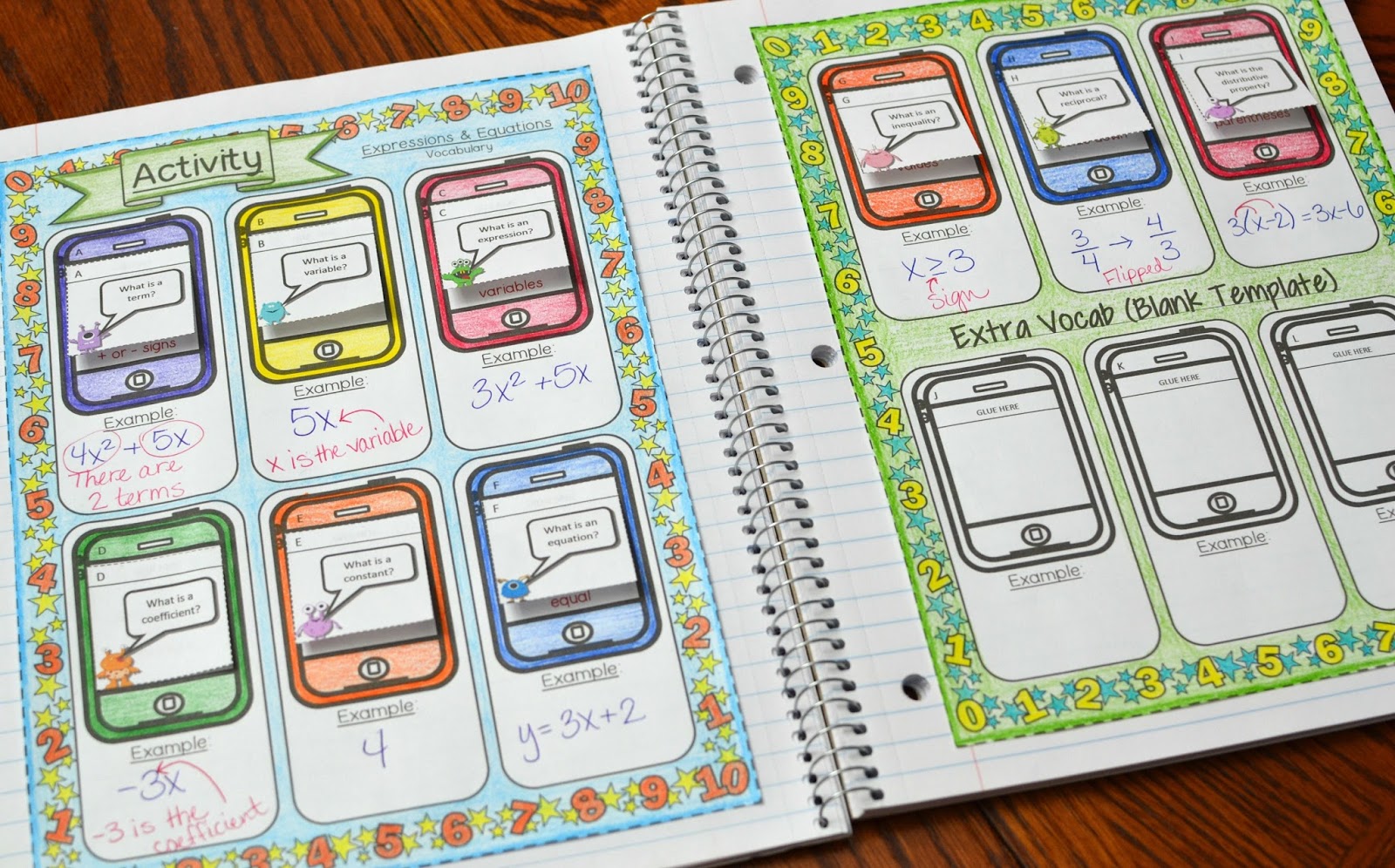 The Best of Teacher Entrepreneurs III: 7th Grade Math Interactive Notebook