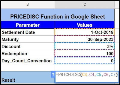 PRICEDISC Finance Function in Google sheet PRICEDISC Finance Function
