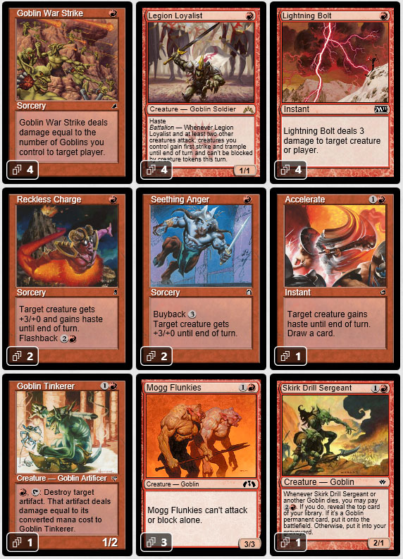 Magic the Gathering Adventures Legacy Goblins