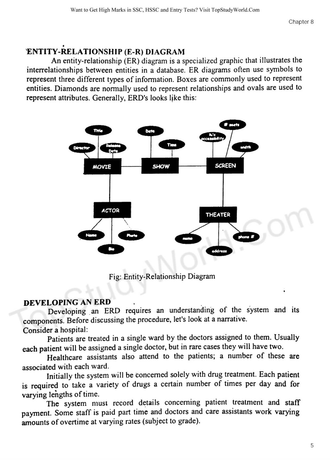 Chapter 8 - Introduction to Database Notes in PDF [12th Class] - Top ...