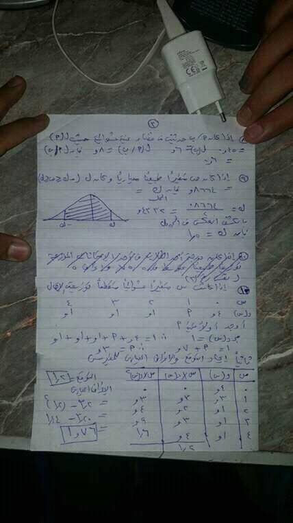 اجابة بوكليت الاحصاء 2018 اجابة بوكليت الاحصاء 2018