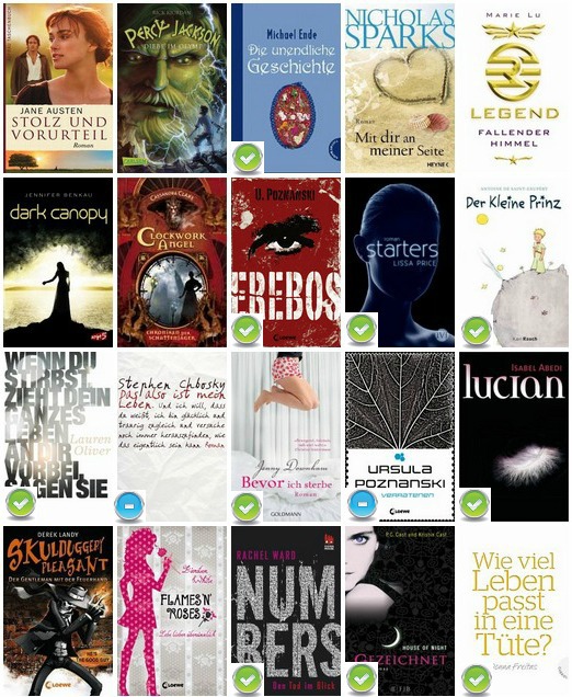 Philosophische Bücher Die Man Gelesen Haben Muss [Tag] Die 100 Bücher die man gelesen haben sollte - Jugendbücher