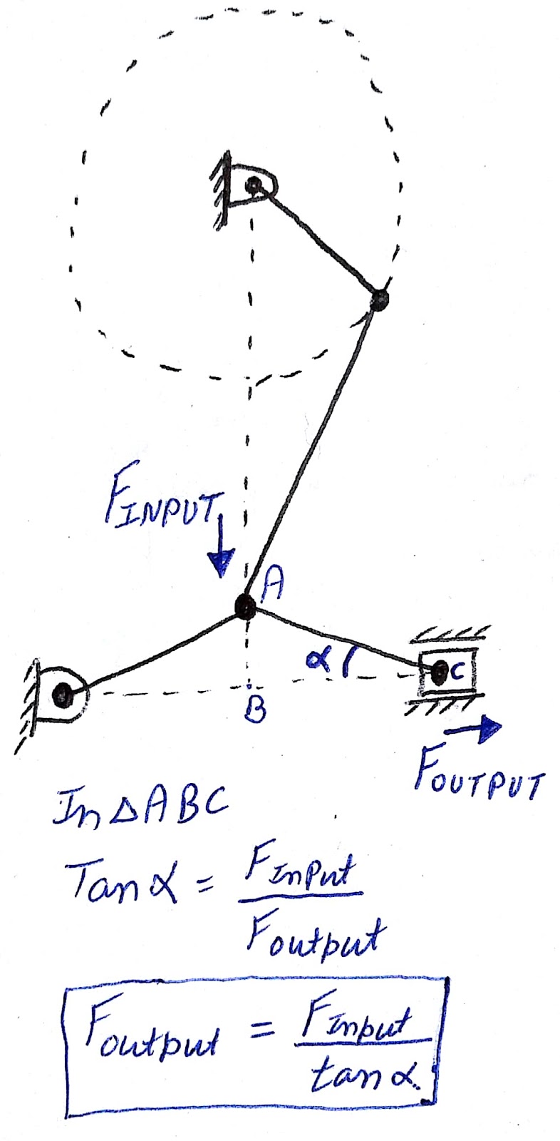 Lecture 15 (Mechanical advantage, mechanism efficiency, toggle mechanism)