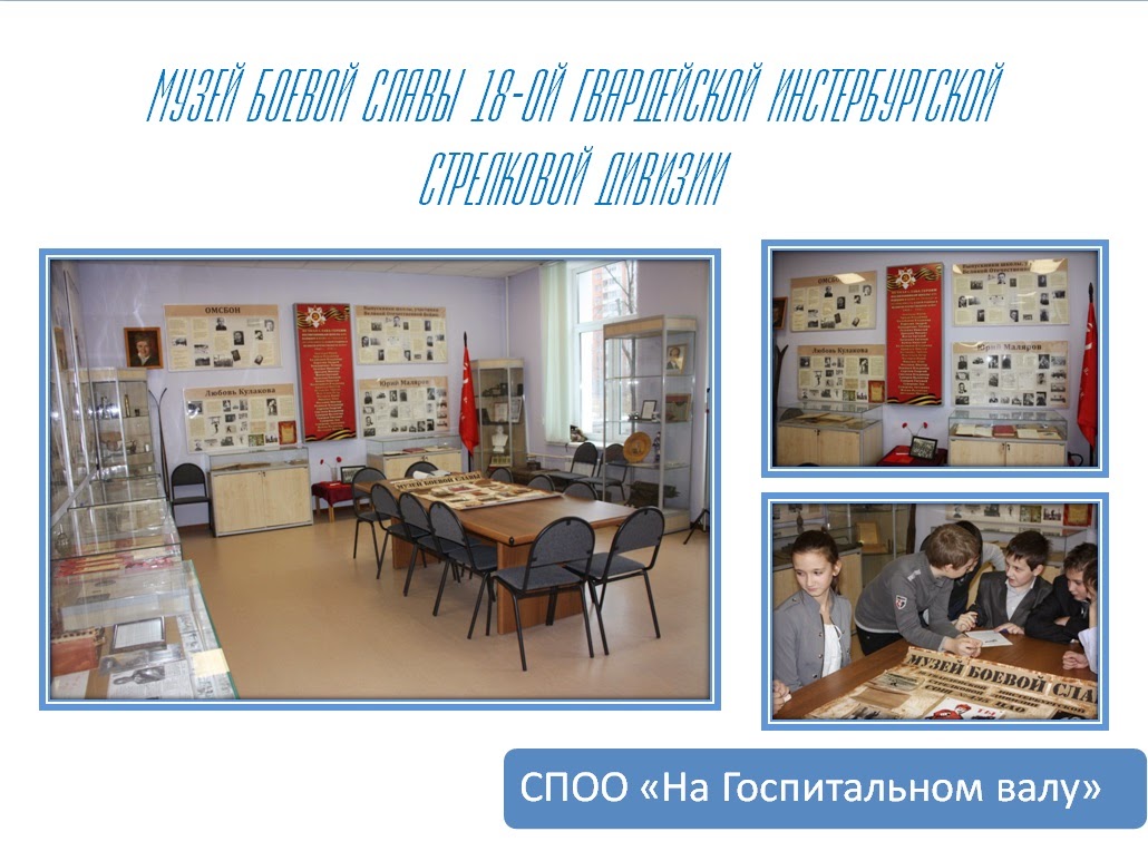 Материально-техническая база в музее это. Модель работы школьного музея. Ооп в школьном музее. Программа школьный музей по фгос. Школьный музей экспозиции музея.