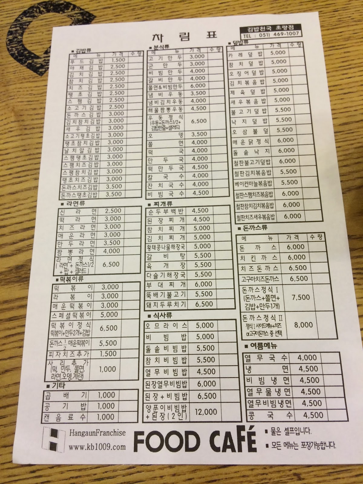 abbles in stereo: Busan Station and Surrounding Areas