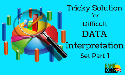 Tricky Solutions For Difficult DI Sets: Part 1