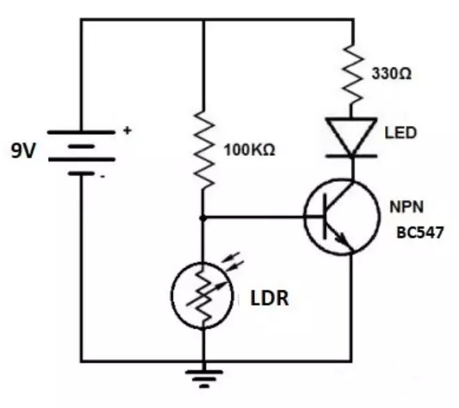 LDR (Light Dependent Resistor) : Pengertian, Fungsi dan Cara Mengukur LDR