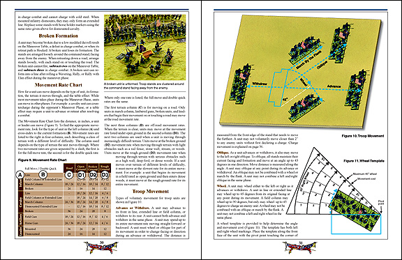 10mm Wargaming: Fire & Fury Rules