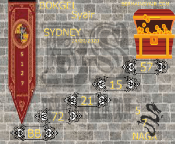 PREDIKSI SIDNEY