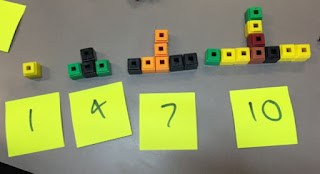 Authentic Inquiry Maths: Patterns That Grow