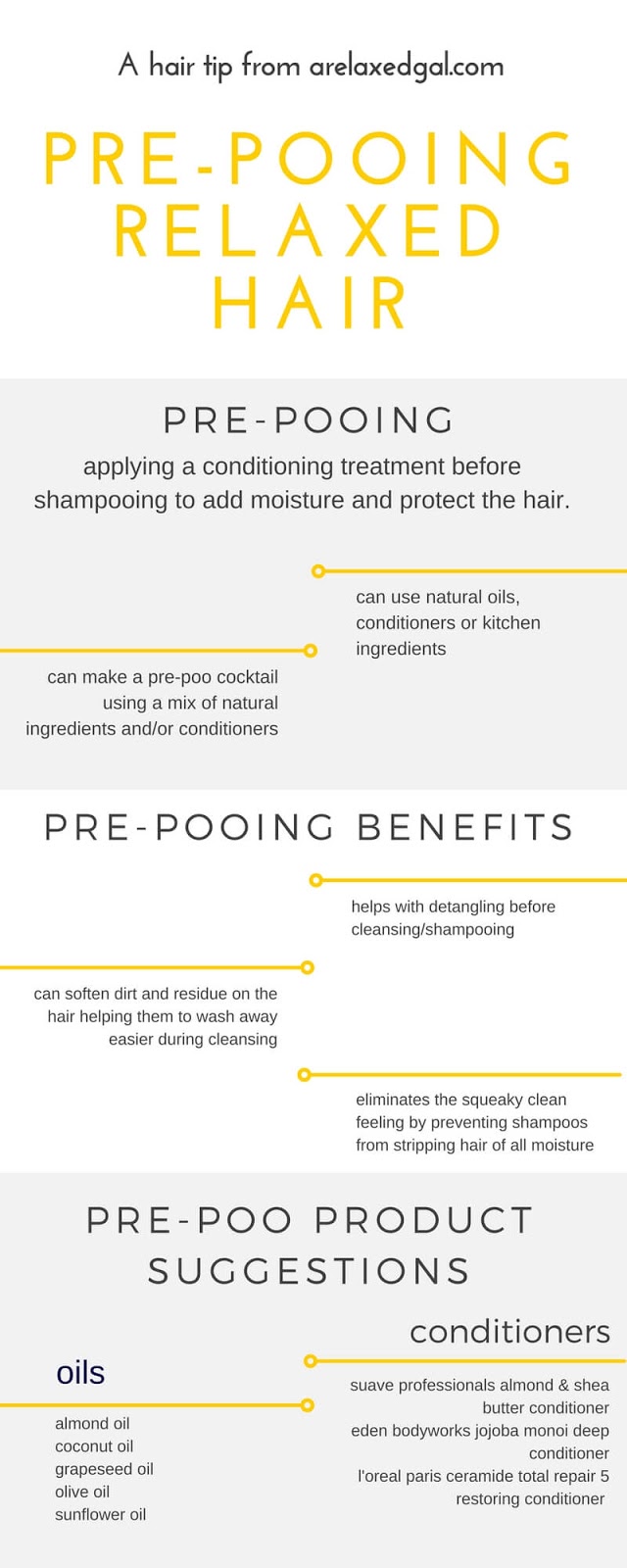 How To Pre Poo Chemically Treated Hair A Relaxed Gal