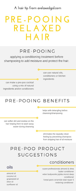 Aren't sure what pre-pooing is or how to do it? Check out this infographic on how to pre-poo relaxed hair. | A Relaxed Gal