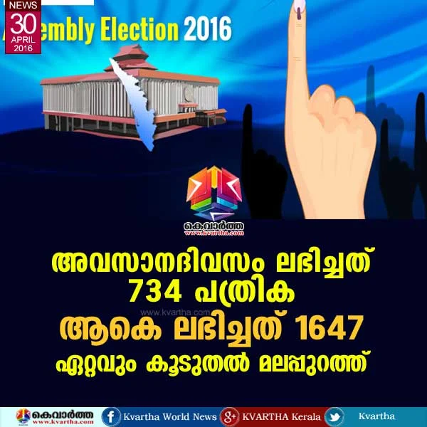 Thiruvananthapuram, Kerala, Malappuram, Assembly Election, Election, Election-2016, Nomination.