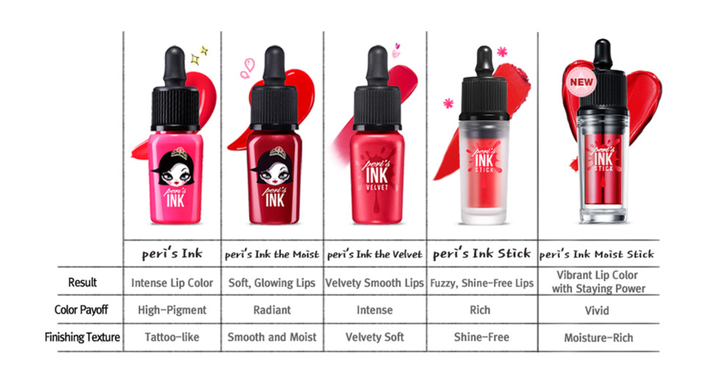 Image result for peripera ink velvet difference