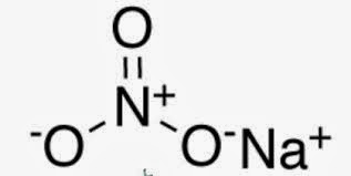 glosario de quimica: nitrato