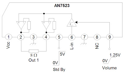 AN7523 amplifier schematic