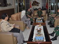 Tim Sergab Pusterad Sambangi Korem Pamungkas Tim Sergab Pusterad Sambangi Korem Pamungkas