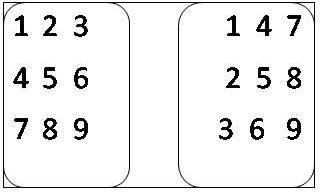 java program to transpose matrix - Java and Python tutorial