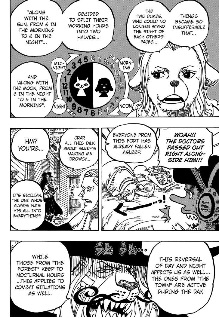 One Piece Ch 809: Master Nekomamushi