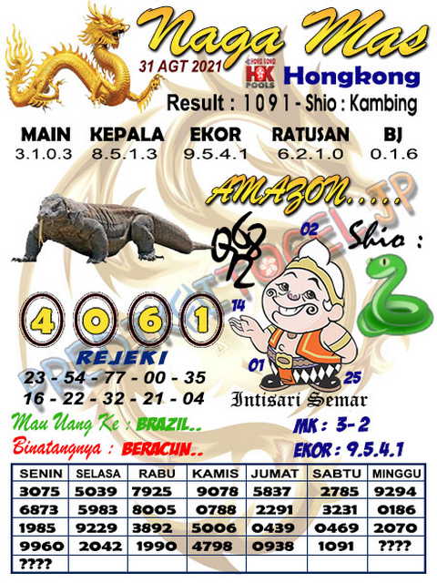 Tercepat Prediksi Hongkong Selasa Master Prediksi Angka Jitu Tercepat Prediksi Hongkong Selasa Master Prediksi Angka Jitu