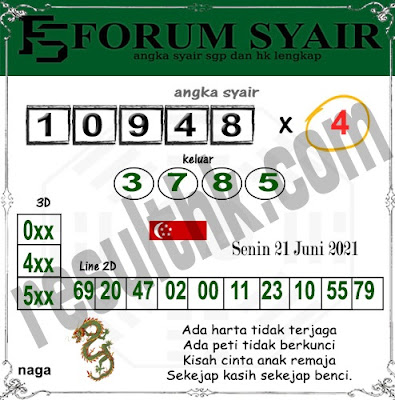 Kodal prediksi singapura