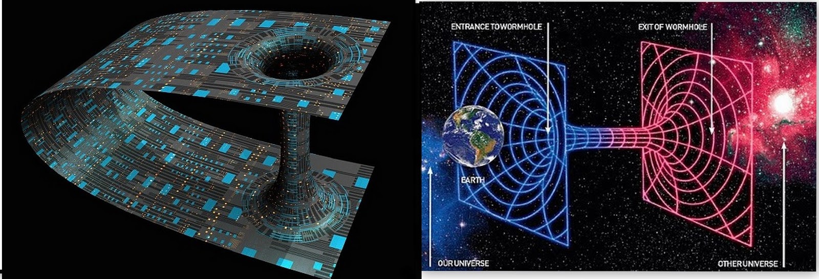 искривление пространства. 15 пространство время. релятивистская модель вселенной эйнштейна. 15 пространство время. общая теория относительности гравитация.