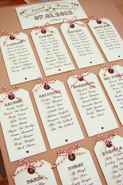 Billy Easy Table Plans Ideas Wood Plans US UK CA billy-easy-table-plans-ideas-wood-plans-us-uk-ca