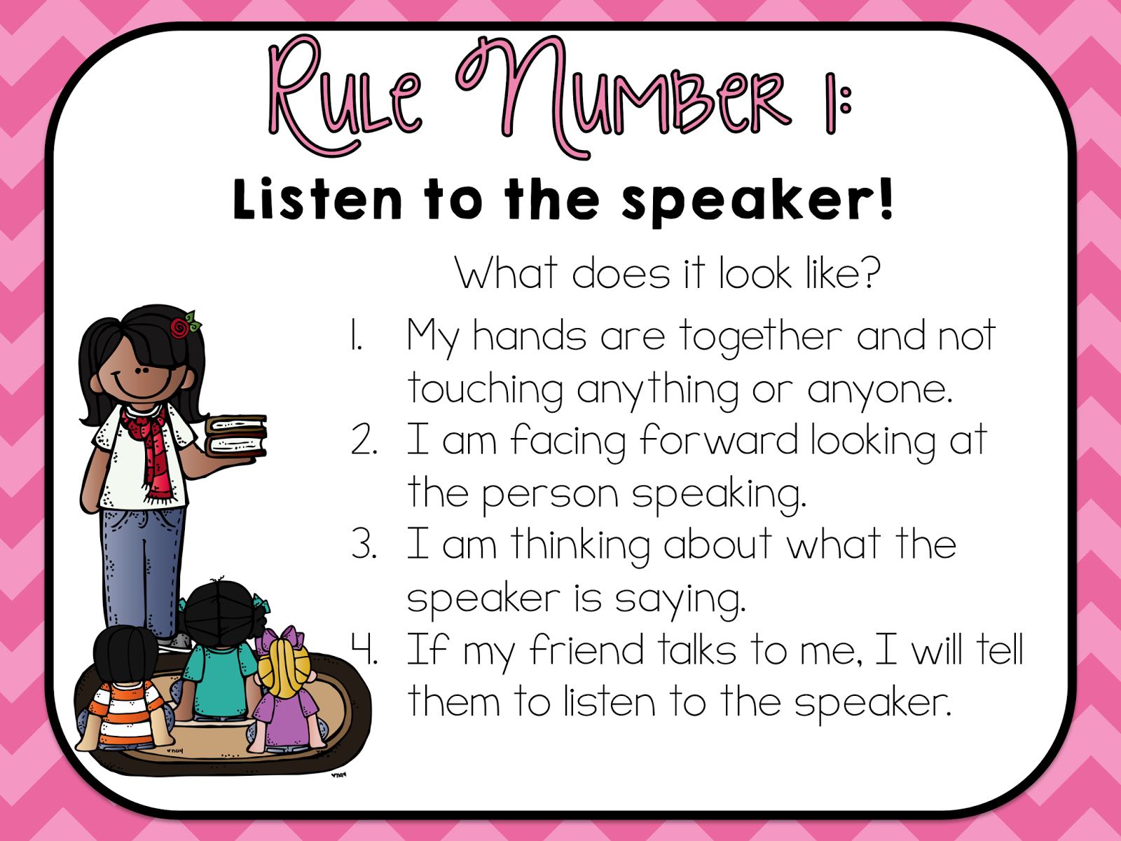 rules of presentation