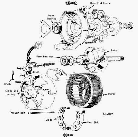 repair-manuals: December 2013