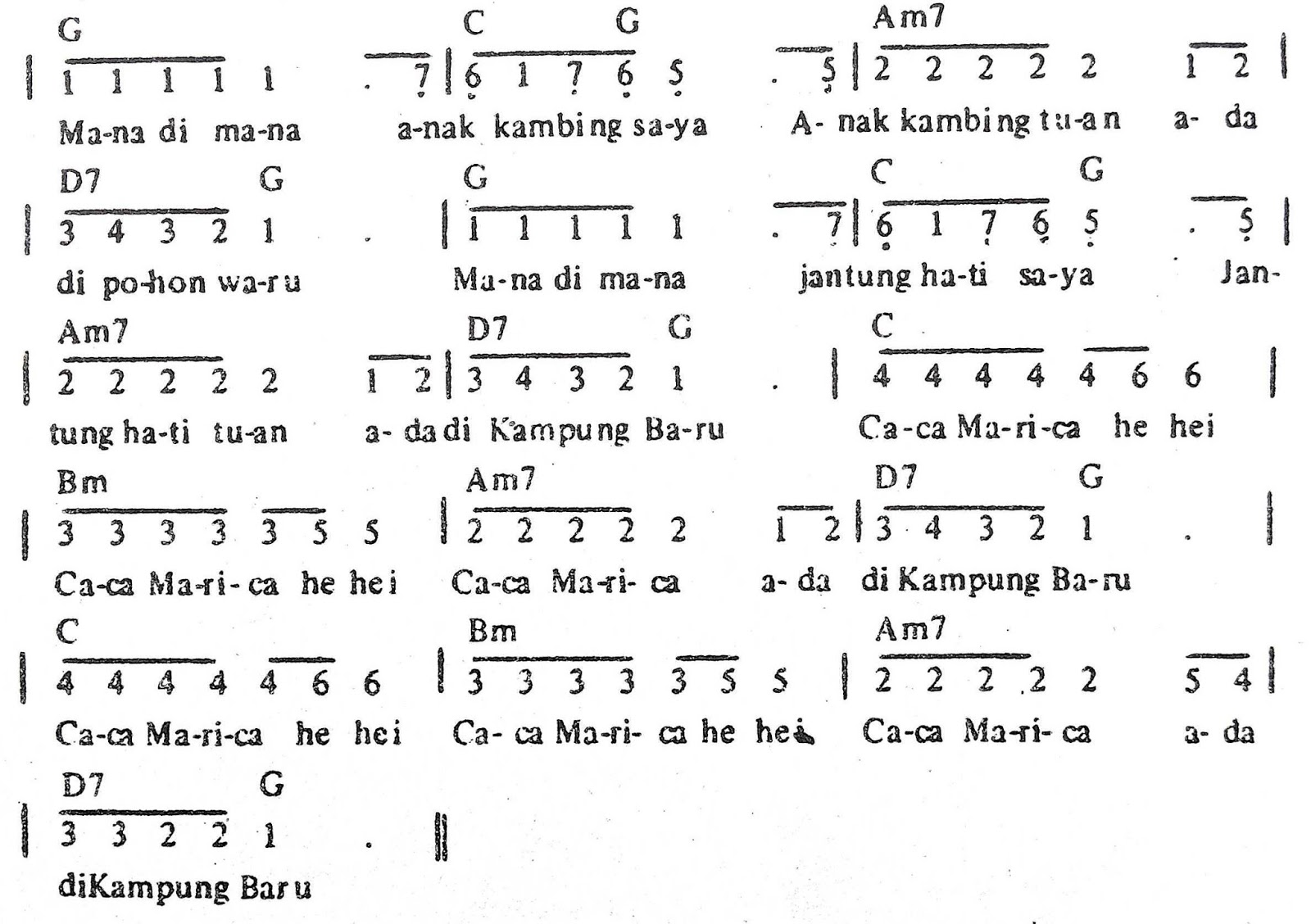 Chord + Not Angka & Arti Lirik Lagu Anak Kambing Saya: Nusa Tenggara Timur Chord + Not Angka & Arti Lirik Lagu Anak Kambing Saya: Nusa Tenggara Timur