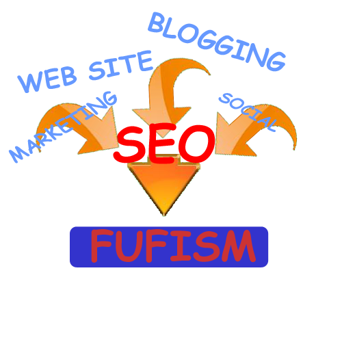 FUFISM = Functional User Friendly Integrated Social Media is a marketing philosophy