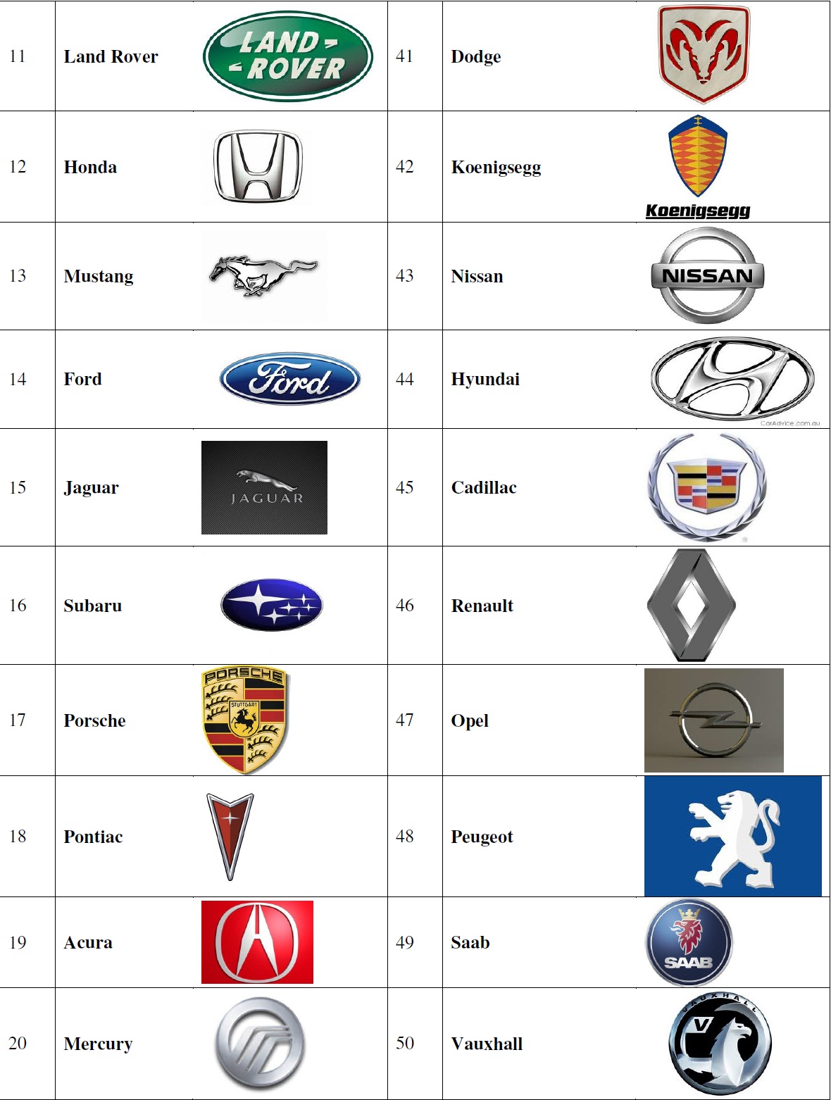 Car Brand Logos - vrogue.co