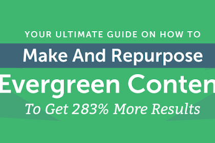 The Beginner’s Guide : A Comprehensive tips to Evergreen Content