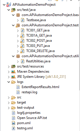 Softestworld: Automation and Manual testing: RestAssured API Automation