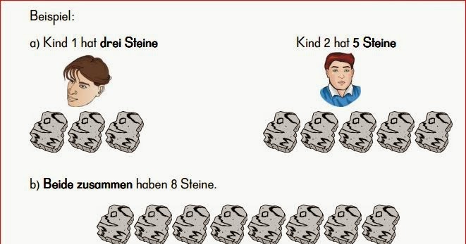 SCHÜLERCLUB Dornbirn:  #mathematik  Durchschnitt ...