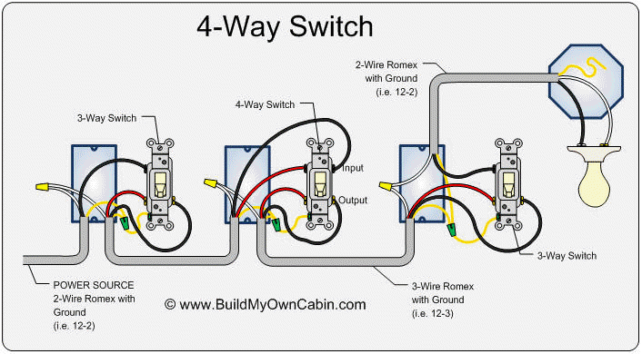 Electrical Engineering World 4 Way Switch Wiring Diagram