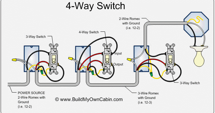Electrical Engineering World 4