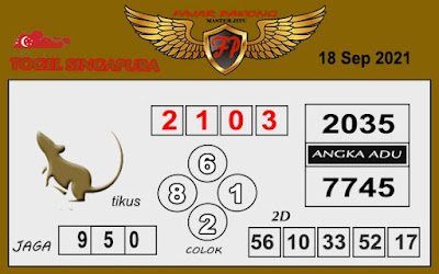 PREDIKSI SGP YOHII
