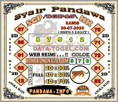 syair pandawa syair pandawa