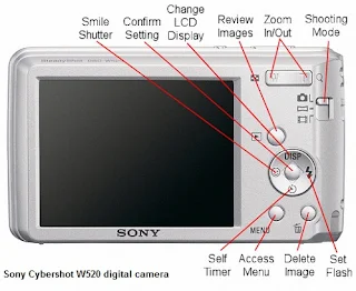 Sony Cyber-shot W520