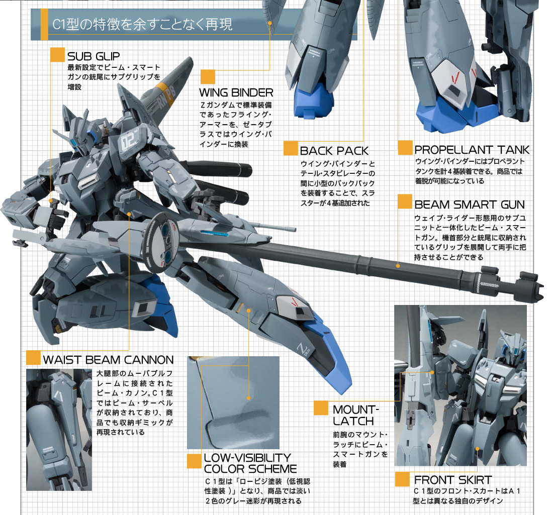 Metal Robot Damashii Ka Signature Zeta Plus C1 Release Info
