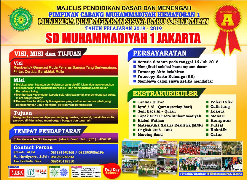 Desain Banner PPDB SD Muhammadiyah 1 Jakarta
