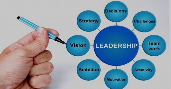 Inilah Indikator Kepemimpinan Menurut Para Ahli Nanapedia