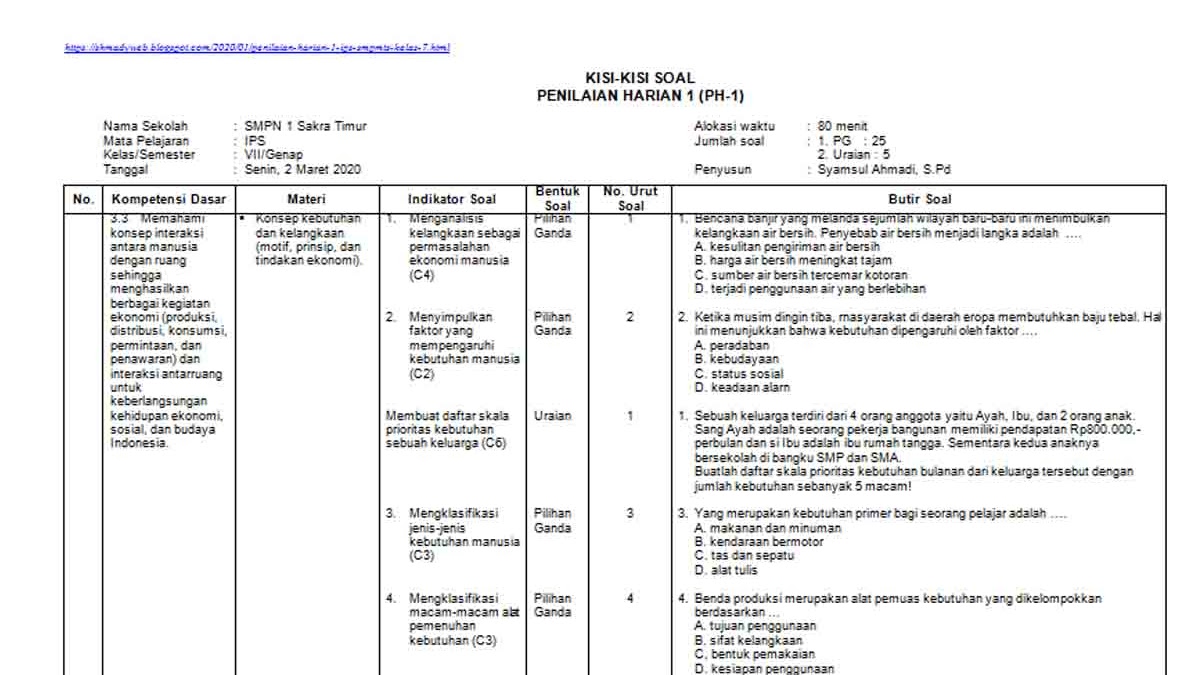 Download Kisi Kisi Soal Ph 1 Ips Kelas 7 Semester 2 Tahun 2020