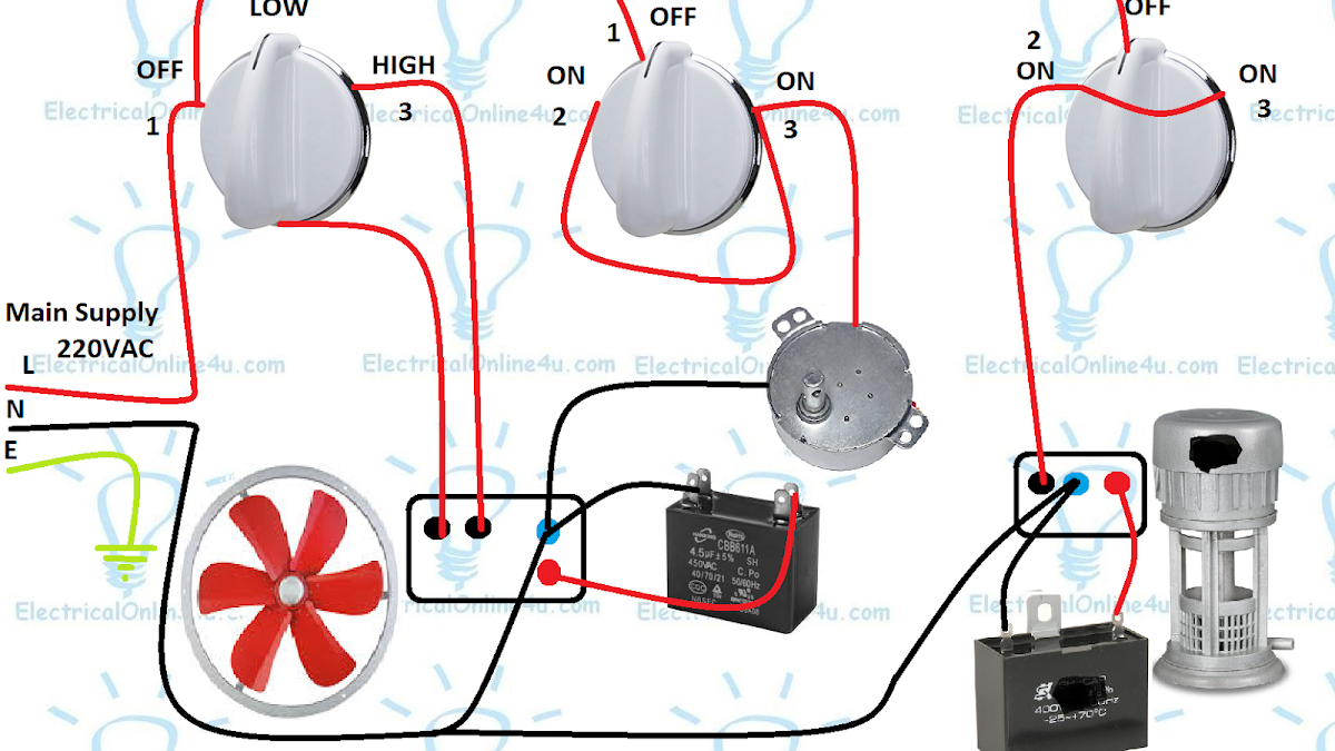 Air Room Water Cooler Wiring Diagram  Cooler Fan Wiring Diagram    Electricalonline4u
