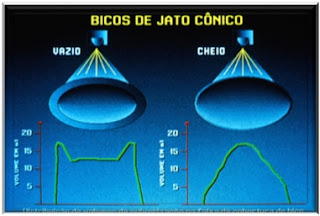 13 - Pragas e Eventos