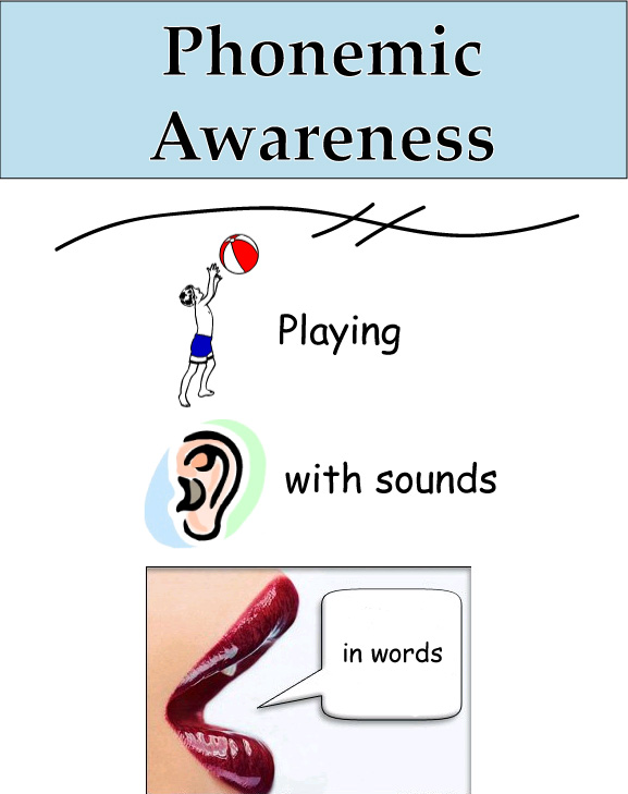 Great Stuff for Teachers: Phonemic Awareness Poster