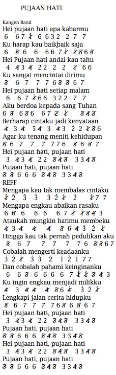 Not Angka Pianika Lagu Kangen Band Pujaan Hati