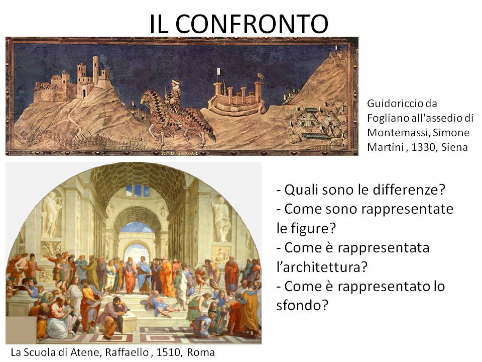 Verifica Di Arte Sul Rinascimento Seconda Media