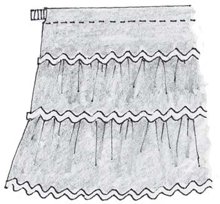 Sew Beautiful Blog: Sew a Cute and Simple Tiered Doll Skirt